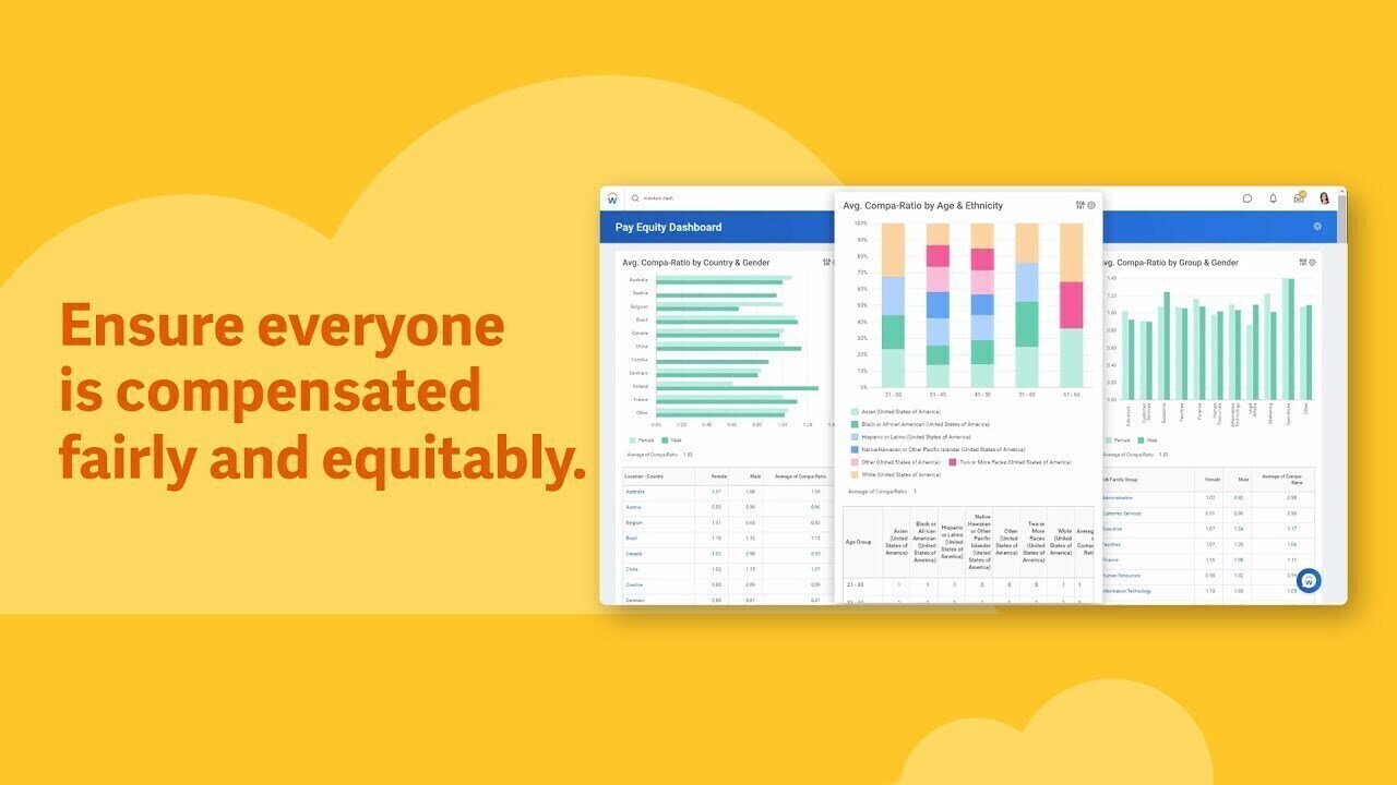 「ビロンギングとダイバーシティの構築 | タレント マネジメント」のビデオを見る