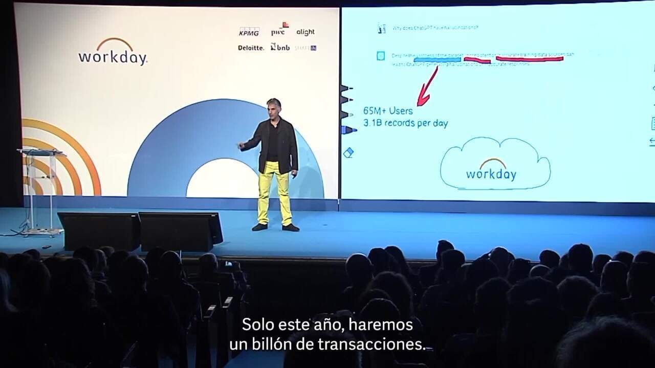 La AI en el mundo real: ¿por qué todos se quedan estancados en su aplicación?