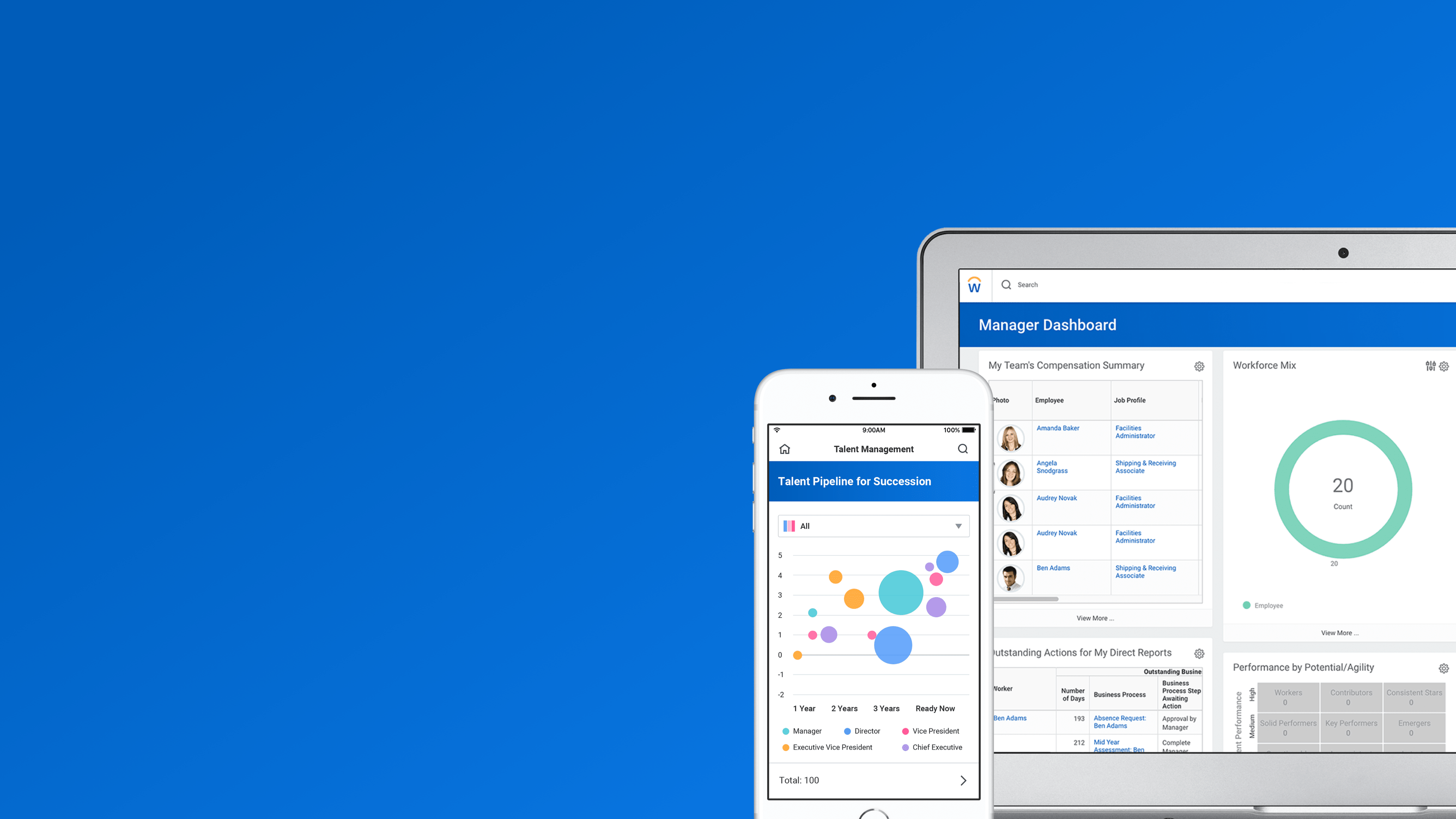 See how Workday HCM is transforming large enterprises