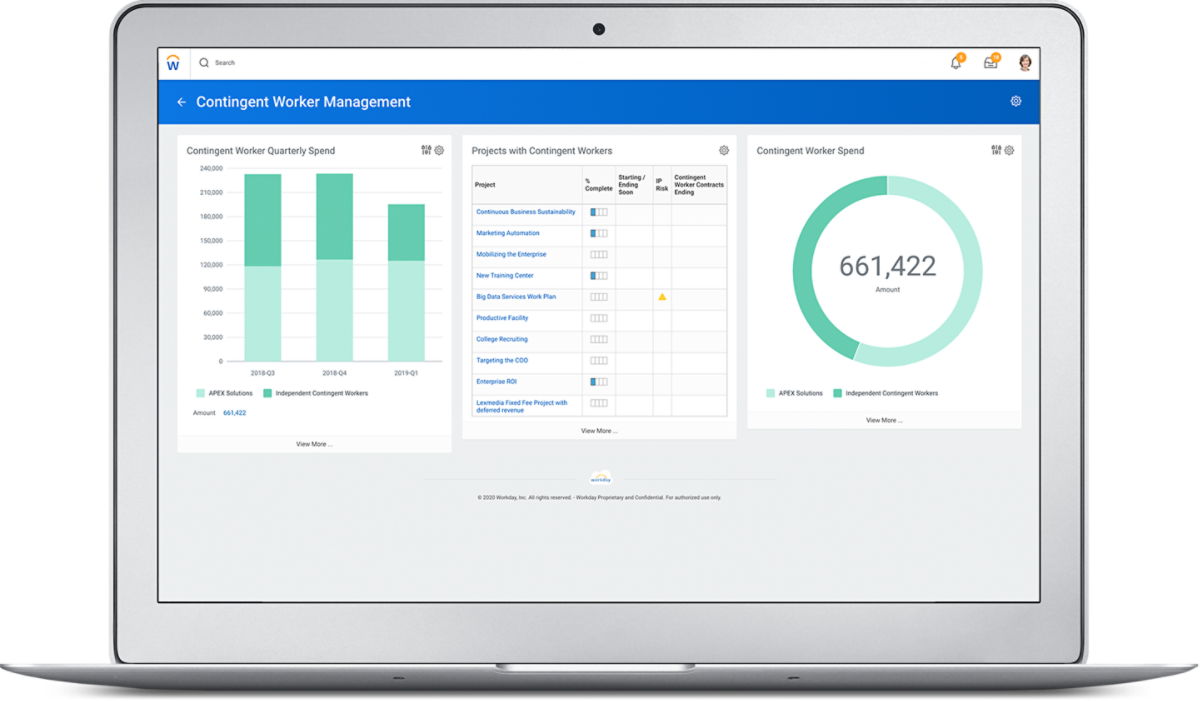Prism Analytics Data Hub Extended HCM Ecosystem Use Case Workday US
