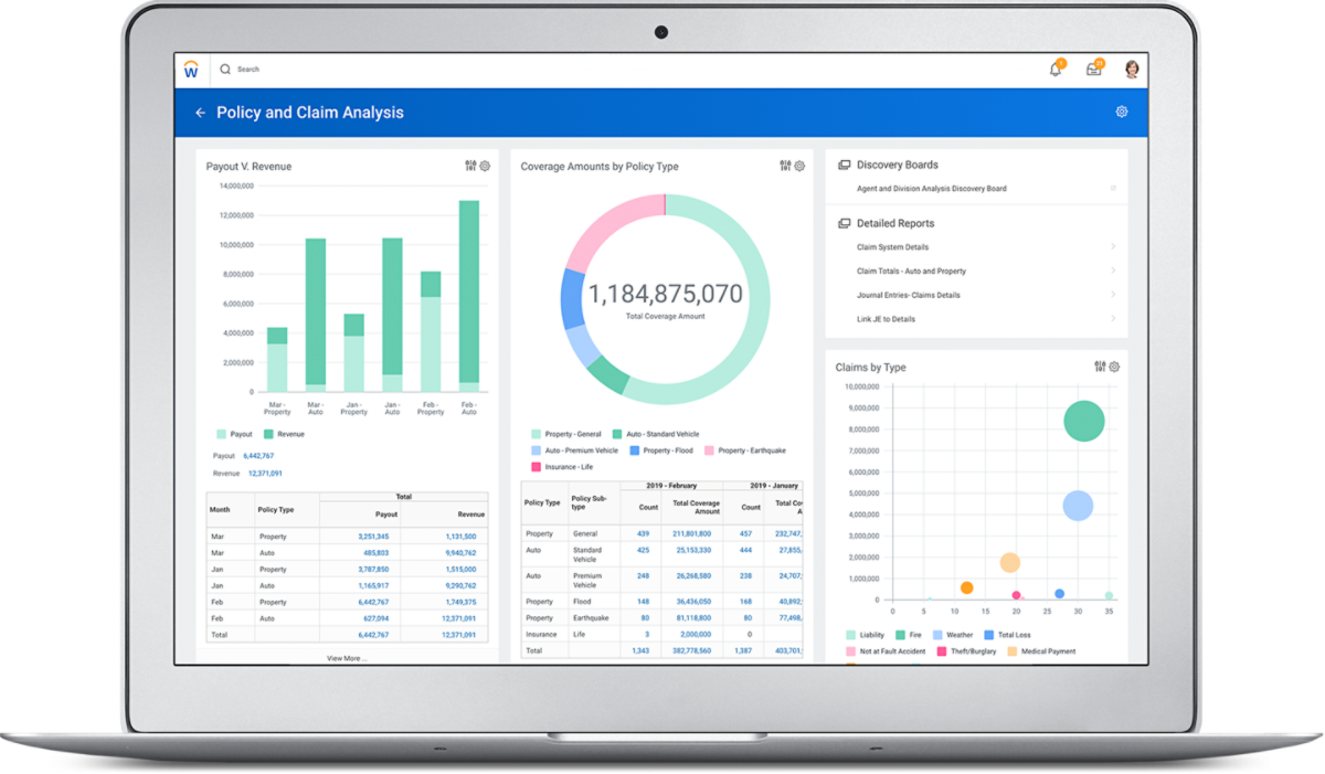 Prism Analytics Data Hub Insurance Use Case Workday US