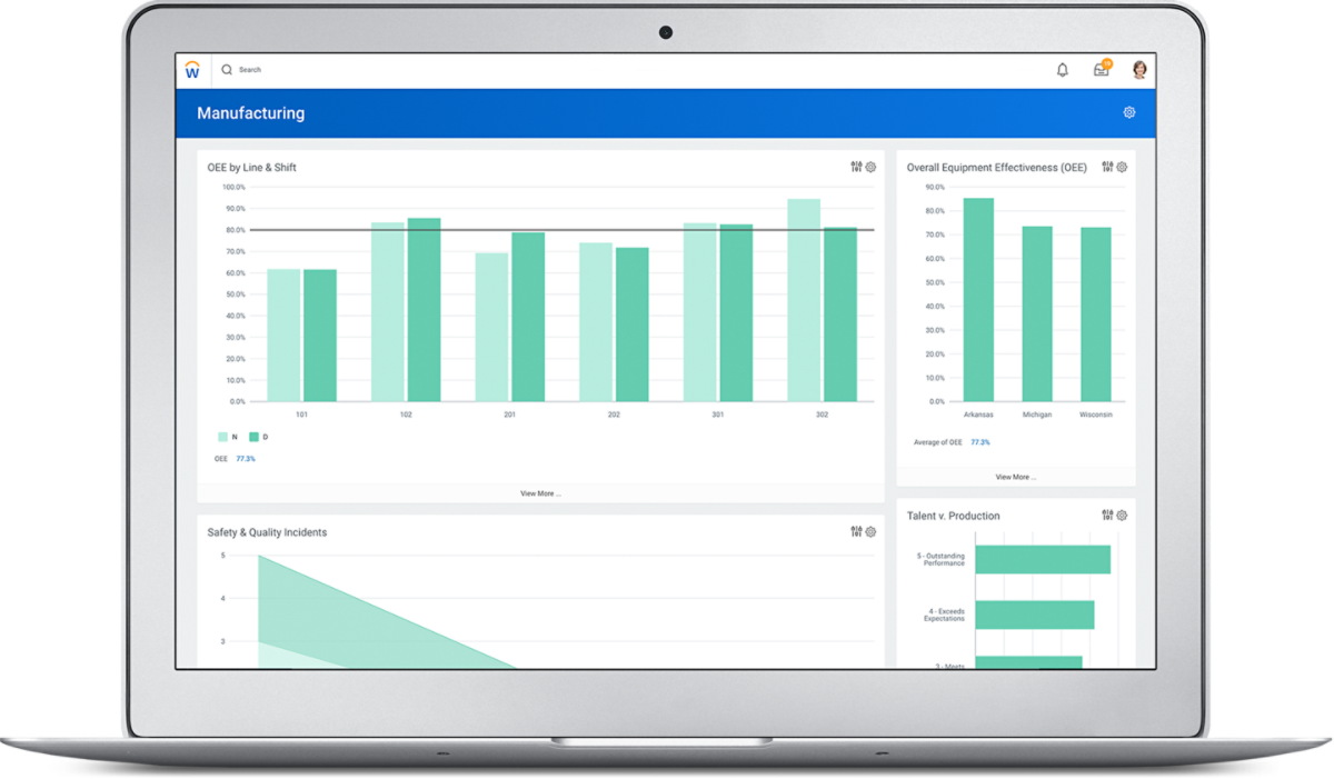Prism Analytics Data Hub | Manufacturing Use Case | Workday US