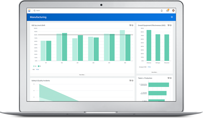 Prism Analytics Data Hub | Manufacturing Use Case | Workday US