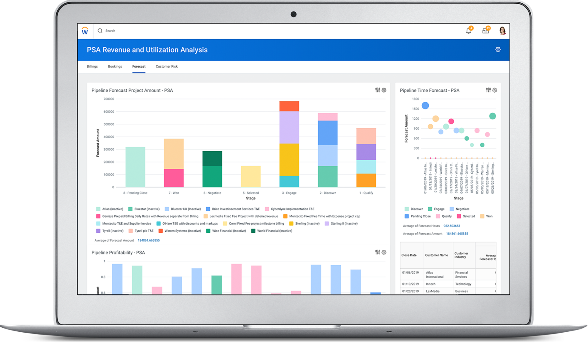 Prism Analytics Data Hub Professional Services Use Case Workday US