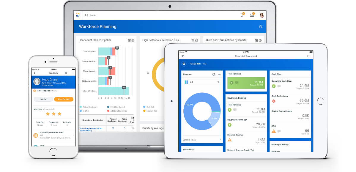 Whole Foods Workday Login Food Ideas Whole Foods Workday Login Food Ideas
