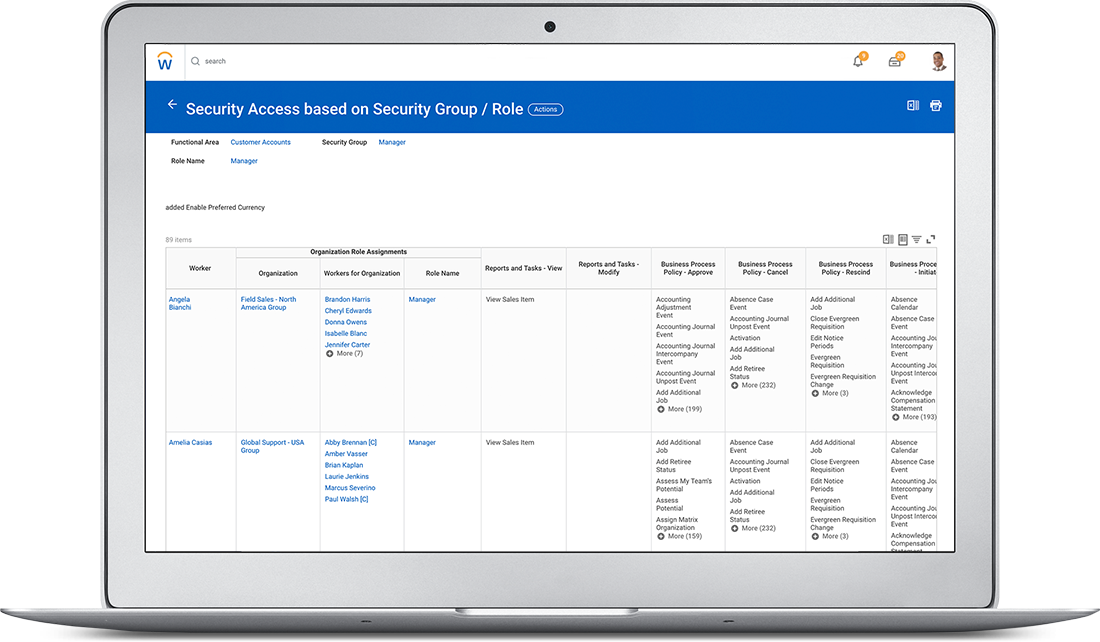 Workday Risk Management System Workday Aus – Workday Login Emplo – WARRMX