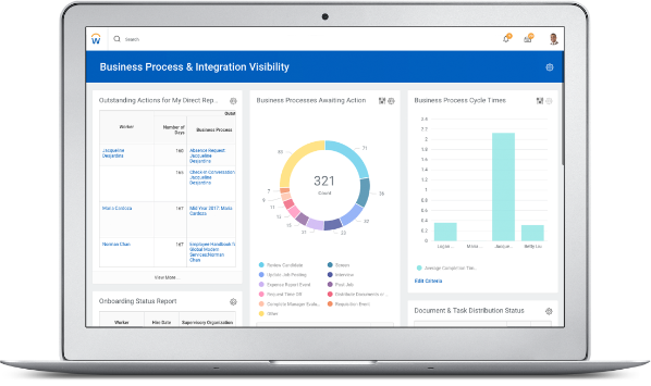 Cloud HR Software HRIS Systems Workday Aus NZ Cloud HR Software HRIS Systems Workday Aus NZ