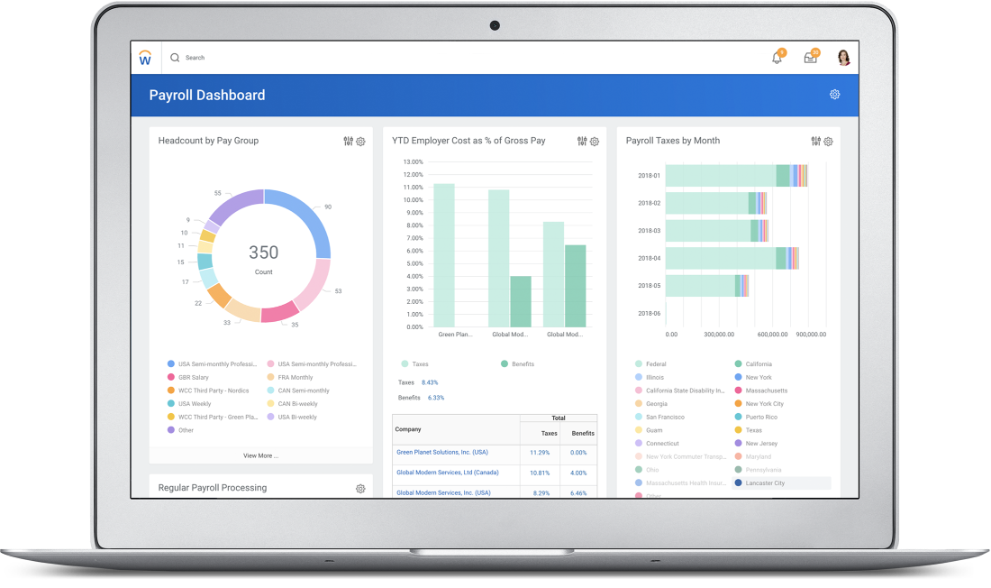 Global Payroll Management System and Software Workday CA
