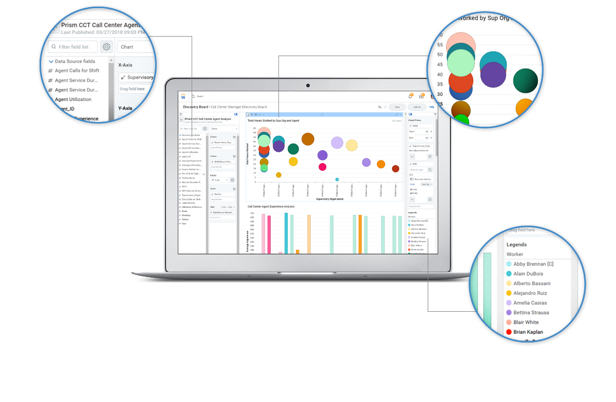 Workday Database Map 데이터 디스커버리 소프트웨어 및 도구 | Workday 한국