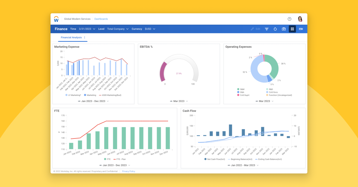 Adaptive Planning EPM Software Workday US Adaptive Planning EPM Software Workday US