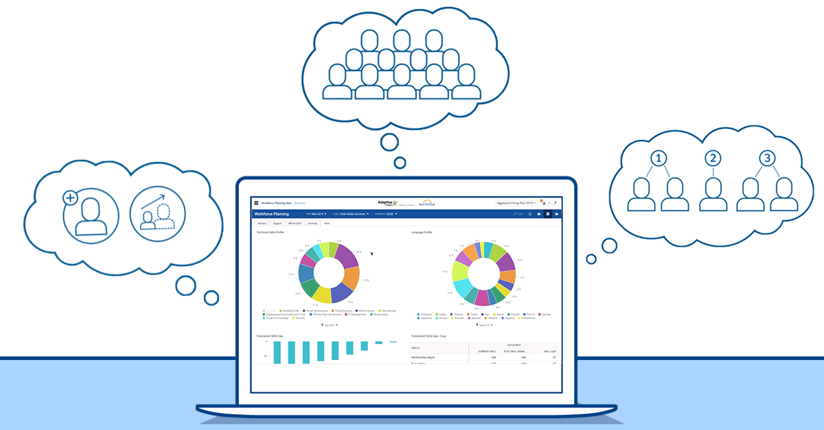 Workforce Planning with Adaptive Insights Workday