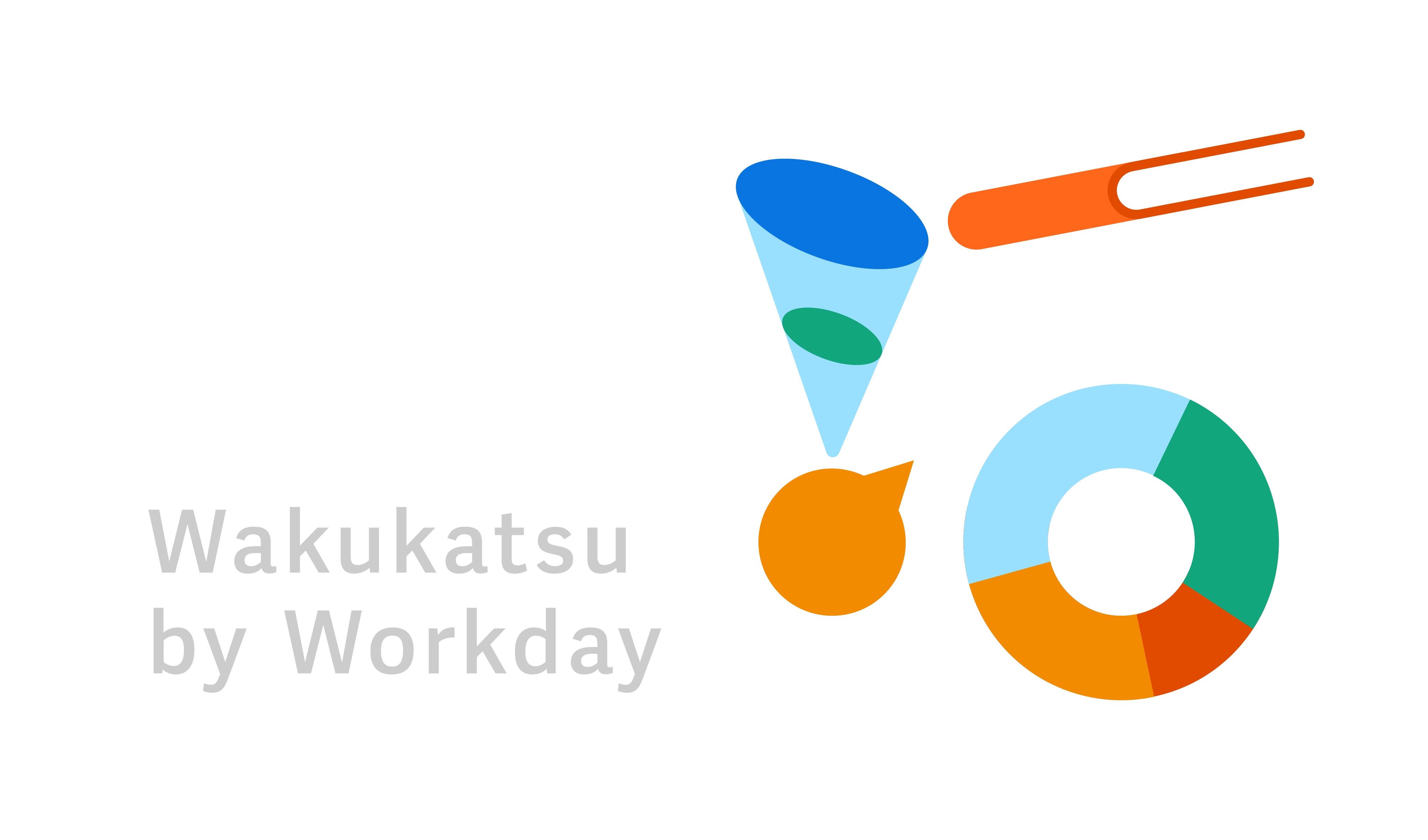 ワク活 by Workday
